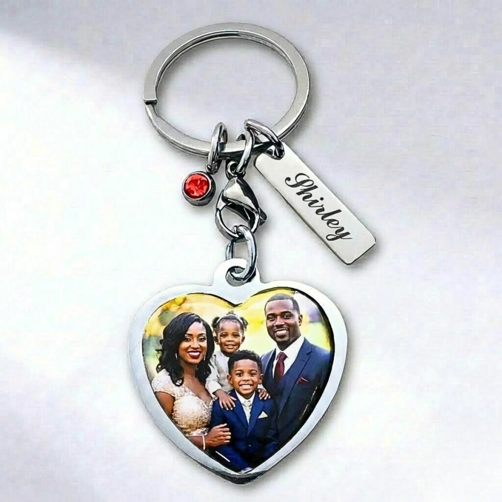 ‘Your Photo’ Items